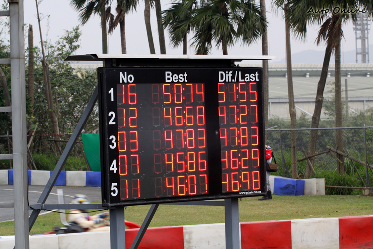 場地完備的大魯閣卡丁賽車場,在終點線前有電子看板,車手能隨時注意自己單圈成績,不過教練說時間不重要,最重要先跑順!
