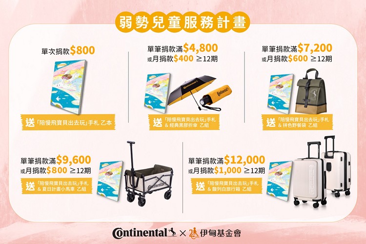 「手札認捐計畫」結合馬牌專屬贈禮,以多樣化的捐贈金額,期待大家一同響應。