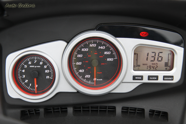 簡約的儀表設計,左邊的行車資訊顯示螢幕功能算是齊全。