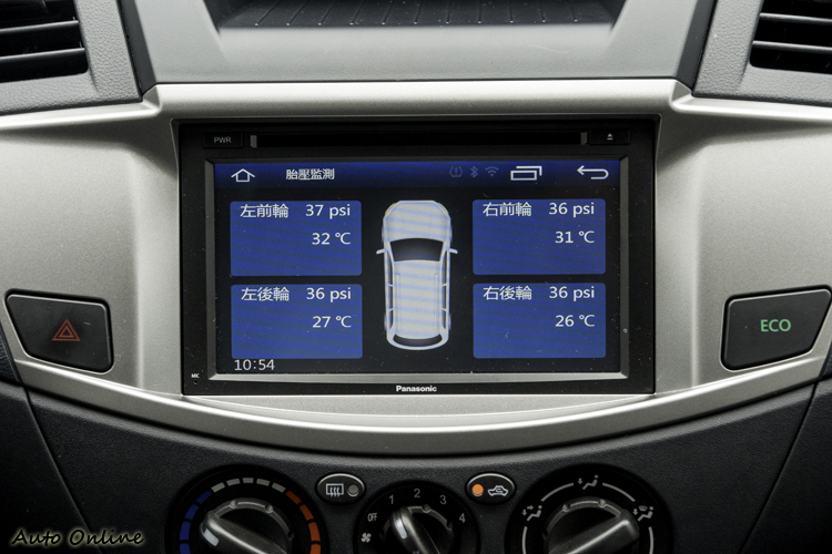 胎壓偵測器顯示畫面,讓駕駛一目了然。