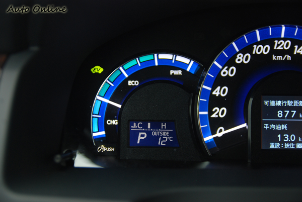 行進間你可以透過三環儀錶左邊的Hybrid系統作動指示器,以及中間時速表內的MID多功能資訊顯示幕,清楚瞭解Hybrid系統的工作狀態。