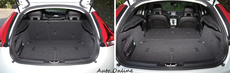 行李廂空間在標準狀態與放倒後座椅背下分別為324與1021公升。