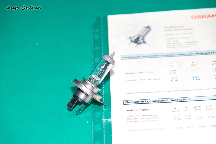 標準燈泡其實就是規格「十分正確」的一般燈泡,但價格高百倍。