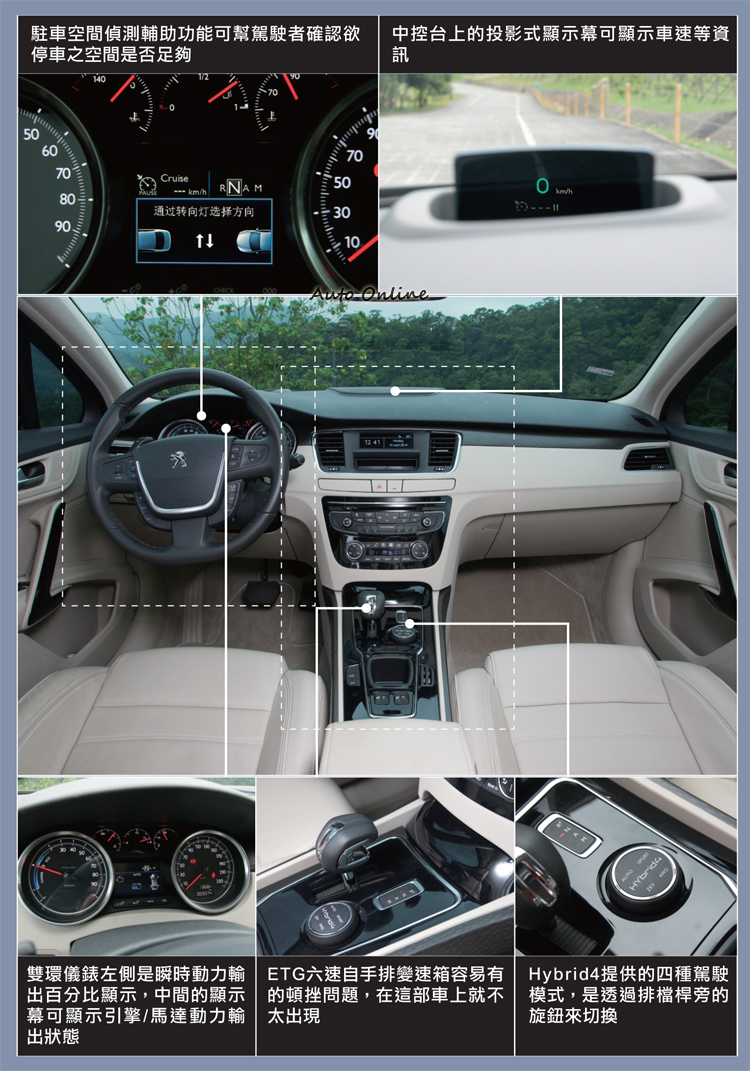 508駕駛介面清爽沈穩但不老氣,Hybrid4車型在配置上與其他車型並無太大不同。