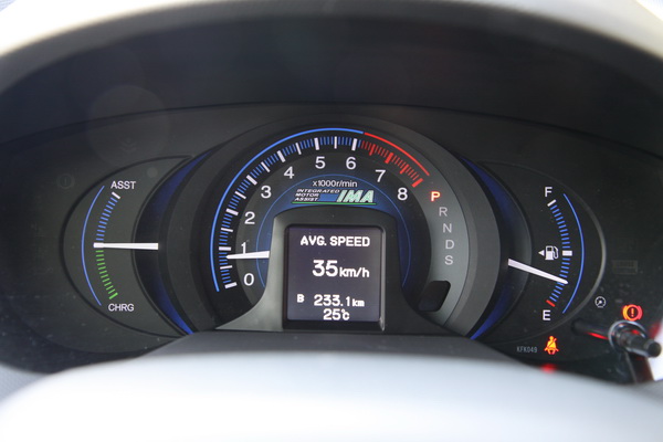 全新的儀表造型刻度以及配色。